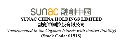 Sunac China Holdings Limited